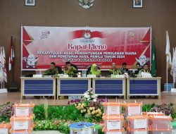 Hari Kedua Rapat Pleno, 6 PPK Sudah Selesai Perhitungan Perolehan Suara Pemilu 2024